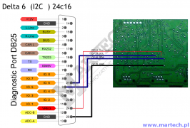 Connection for radios based on i2c | Martech Box3 Help